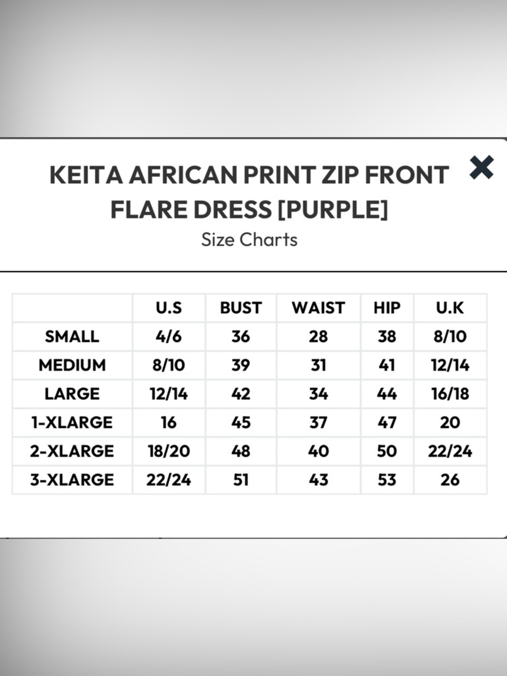 Mae Otti “Keita” African Floral Zip-Front Fit & Flare Dress - XL - Picture 10 of 10